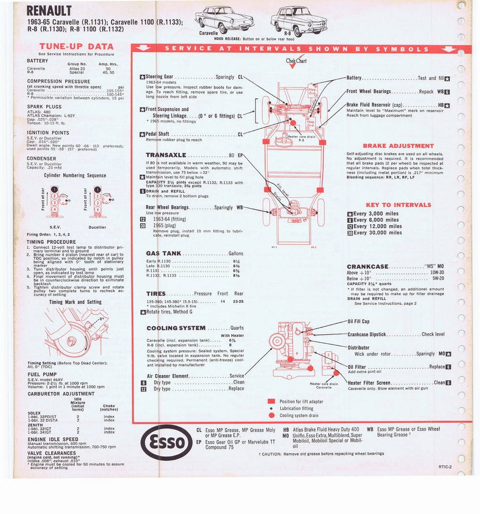 n_1965 ESSO Car Care Guide 091.jpg